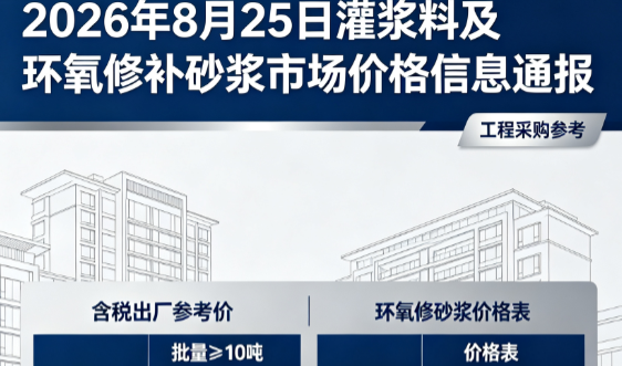 雄县2026年8月25日灌浆料及环氧修补砂浆市场价格信息通报